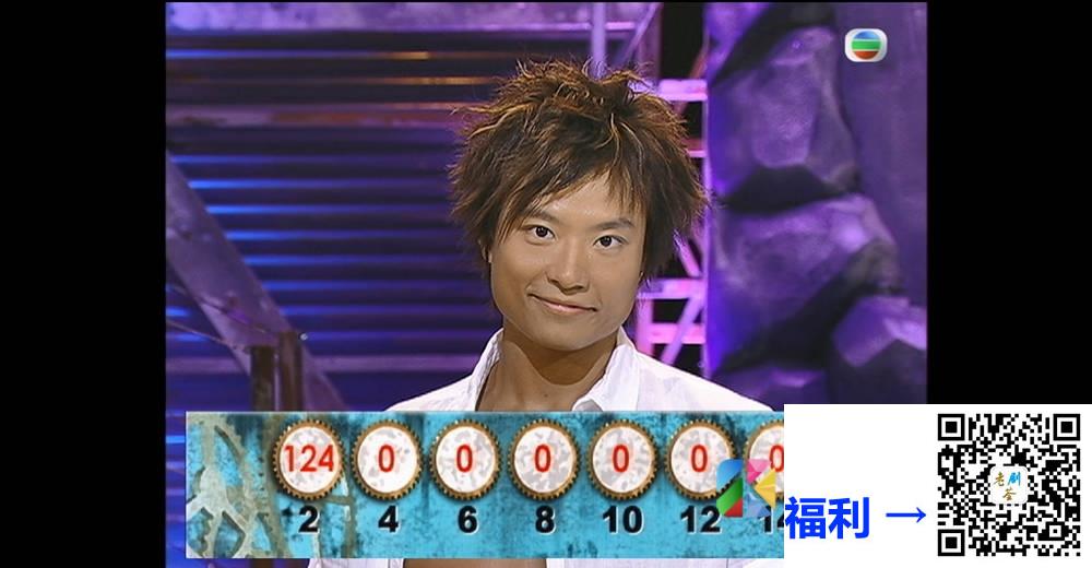 [TVB][2006][香港先生选举][粤语无字幕][myTV SUPER WEB-DL 1080P HEVC AAC MP4][2.48G] 香港综艺 