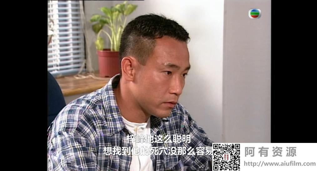 [TVB][1995][一切从失踪开始][刘松仁/林保怡/张可颐][粤语外挂中字][Mytvsuper/1080P][20集全/单集约980M] 香港电视剧 